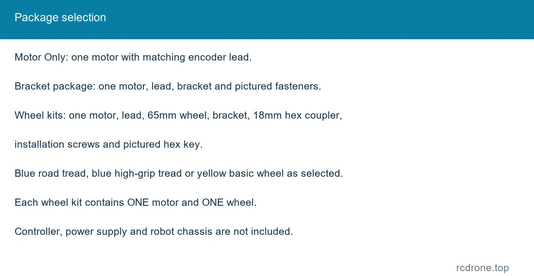 Package selection