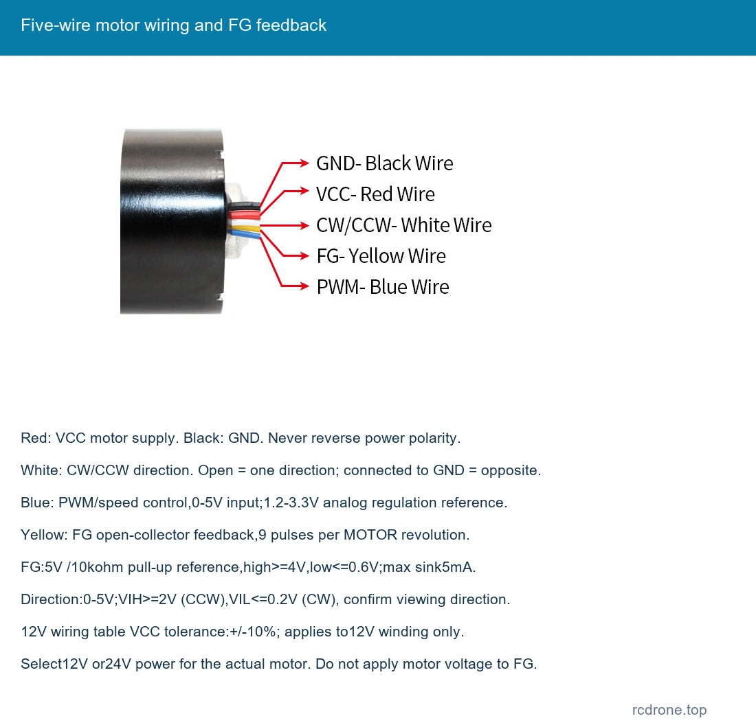 Five-wire motor wiring and FG feedback