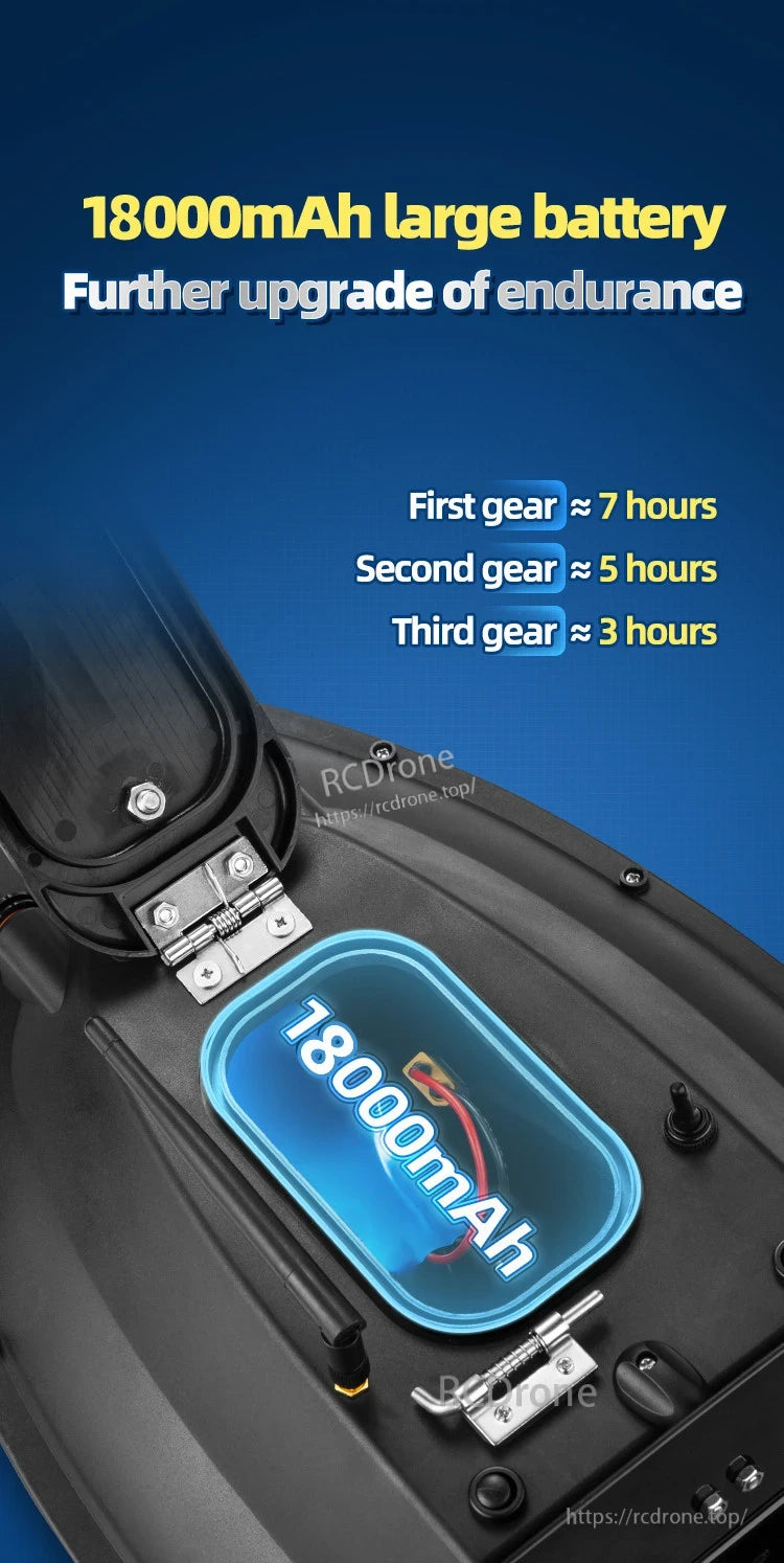 GPS Bait Ship, The 18000mAh battery provides extended runtime: 7, 5, and 3 hours on first, second, and third gear respectively.