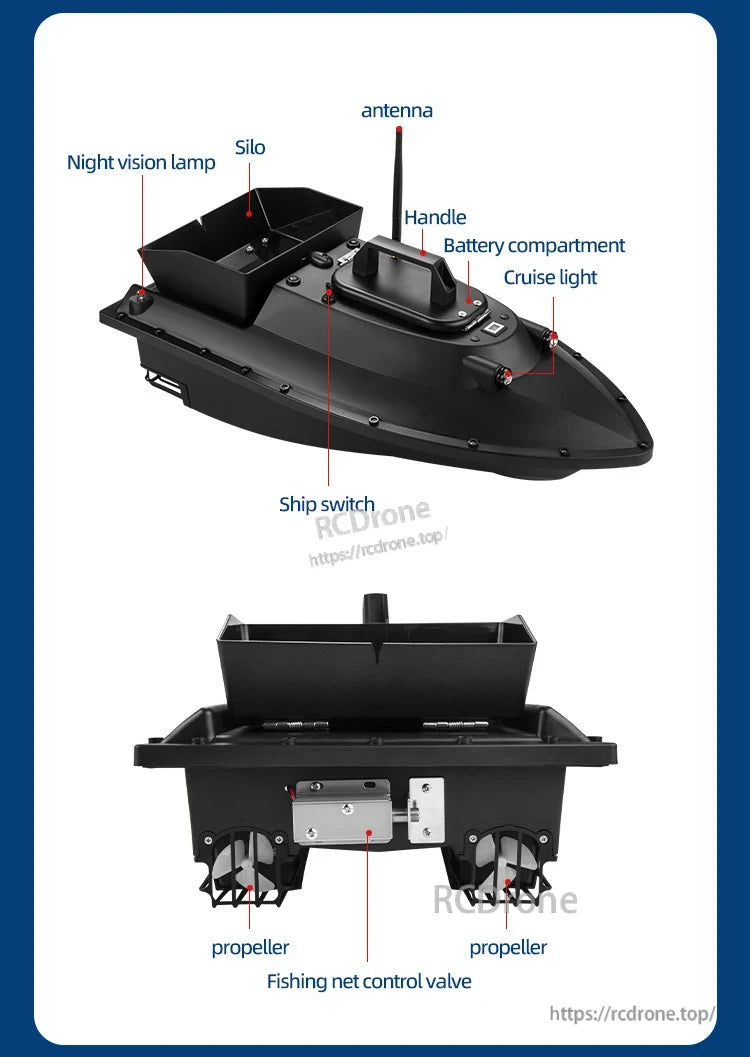 GPS bait ship with antenna, silo, night vision, handle, battery, lights, switch, propellers, and fishing net control for remote operation.