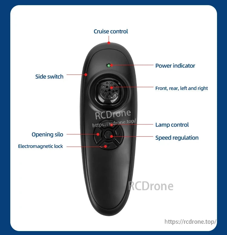 GPS Bait Ship, GPS bait boat with remote control, cruise and speed regulation, lamp and silo control, power indicator, side switch, and electromagnetic lock for precise, automated operation. (24 words)