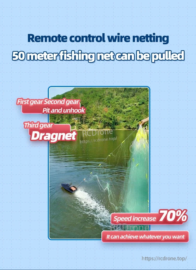 GPS Bait Ship, Remote-controlled wire netting with 50m dragnet, three gears, and 70% speed increase for efficient fishing operations.