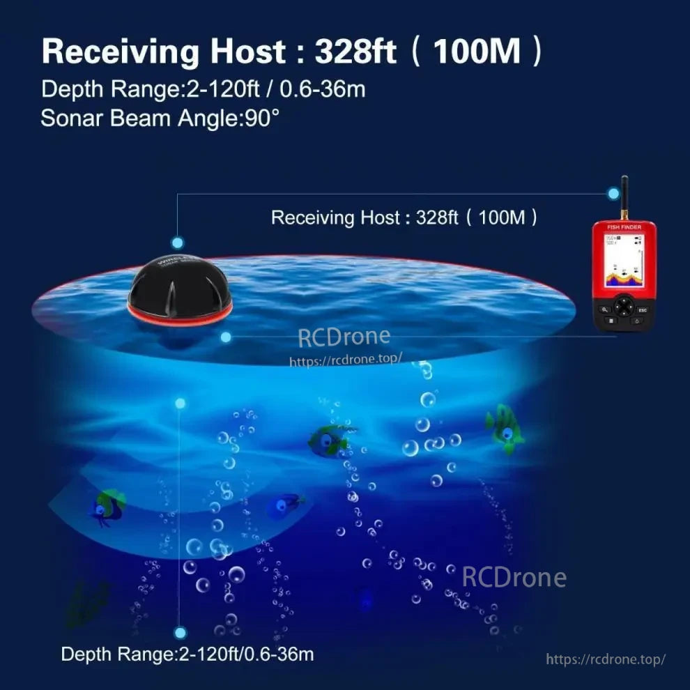 GPS bait ship with 100M range, 2-120ft depth, 90° sonar beam, wirelessly detects fish and displays data on a handheld device.