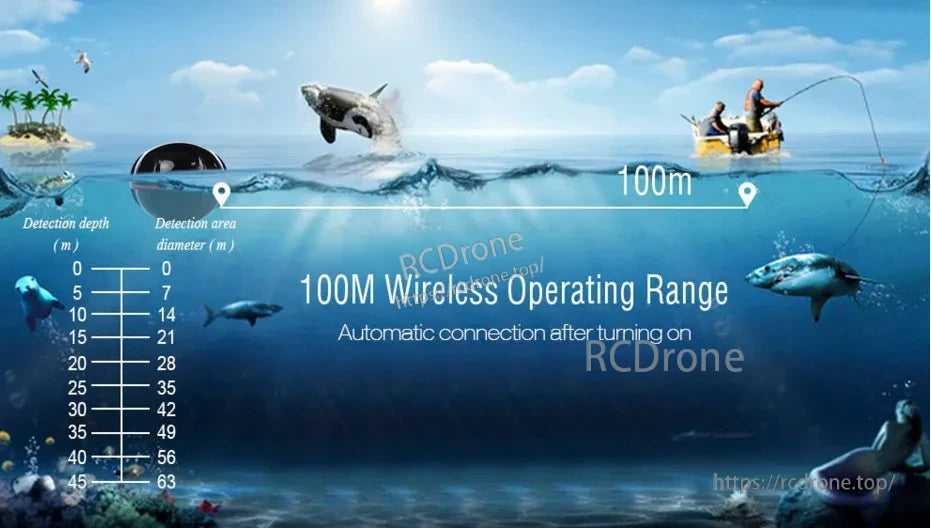 GPS Bait Ship, 100M wireless range, automatic connection, detection depth and area chart.