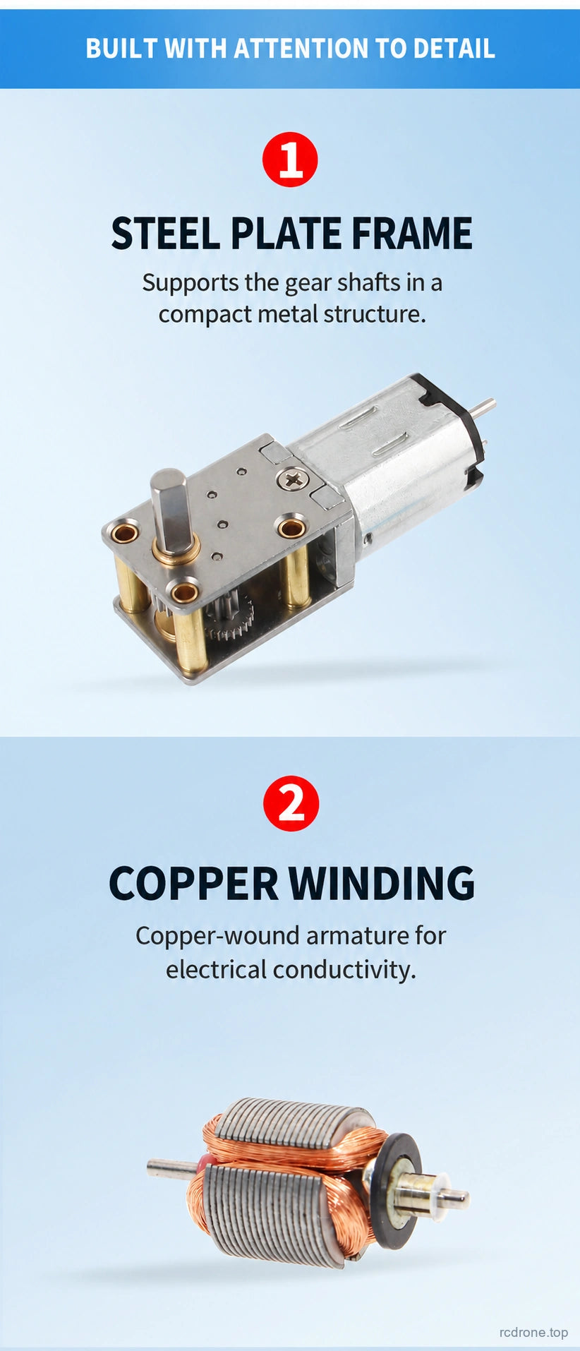 Steel frame and copper winding