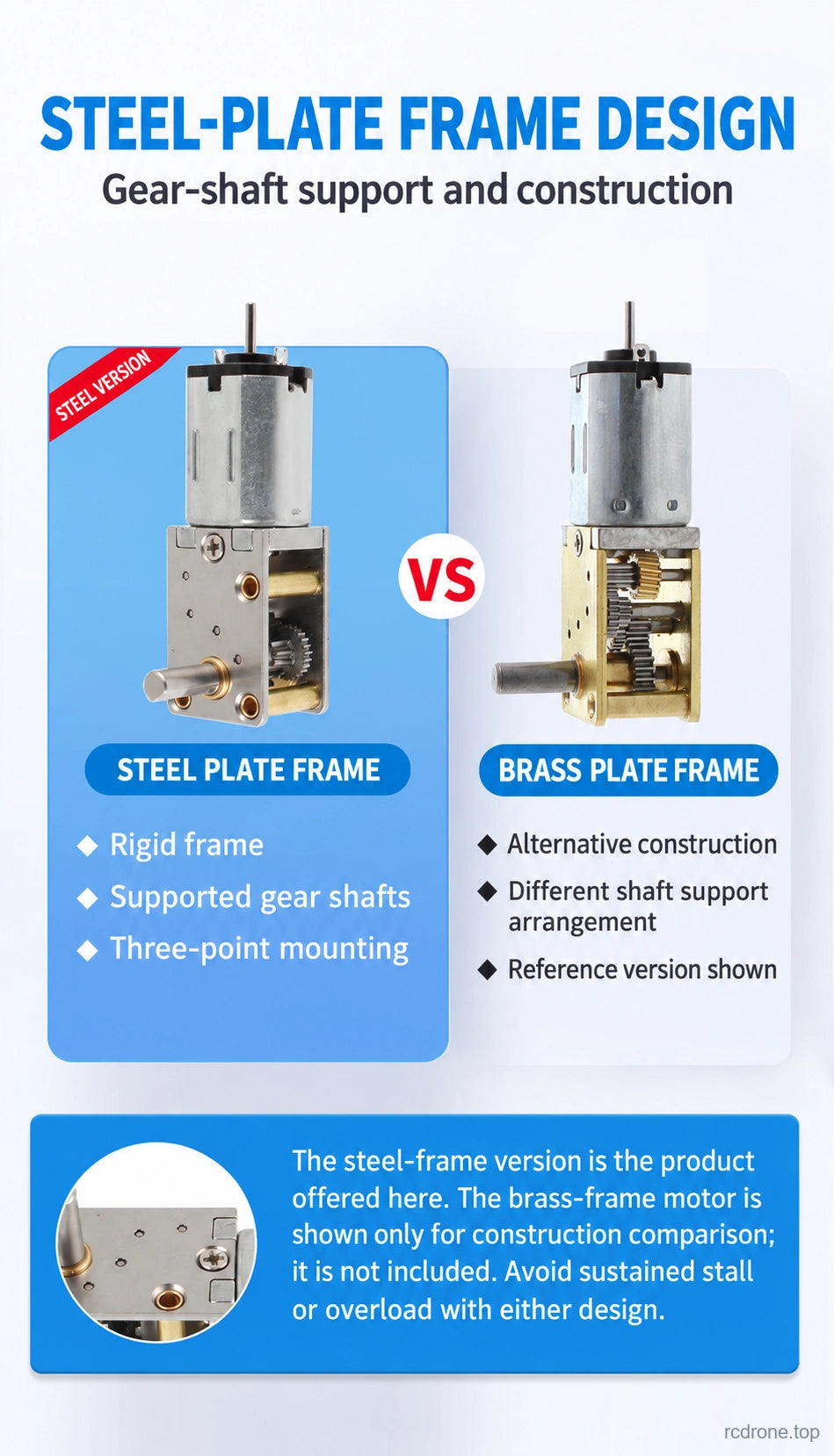 Steel and brass frame comparison