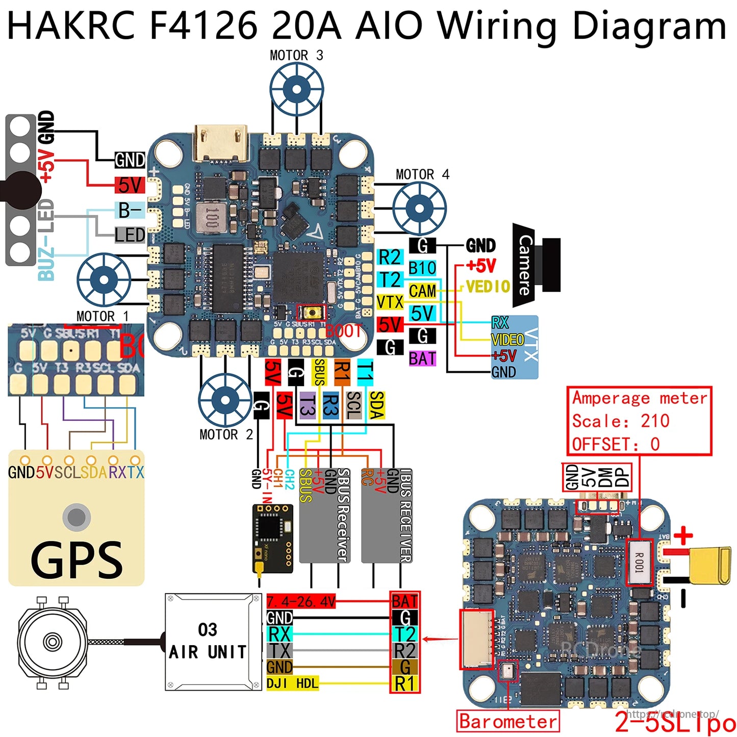 HAKRC F411 20A AIO Flight Controller – 2–5S, BLHeli_S 20A ESC, STM32F411, 25.5mm Mount
