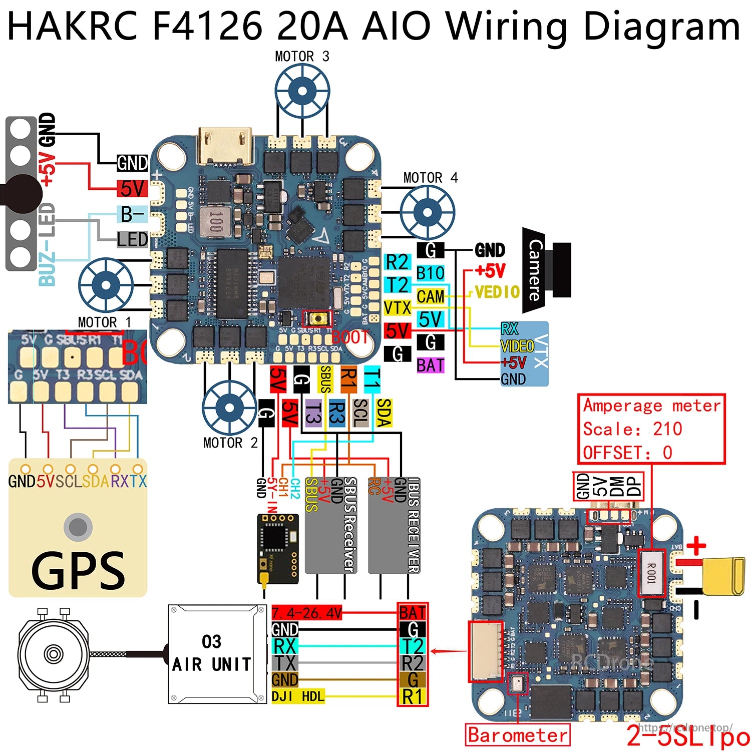 HAKRC F411 20A AIO Flight Controller – 2–5S, BLHeli_S 20A ESC, STM32F411, 25.5mm Mount