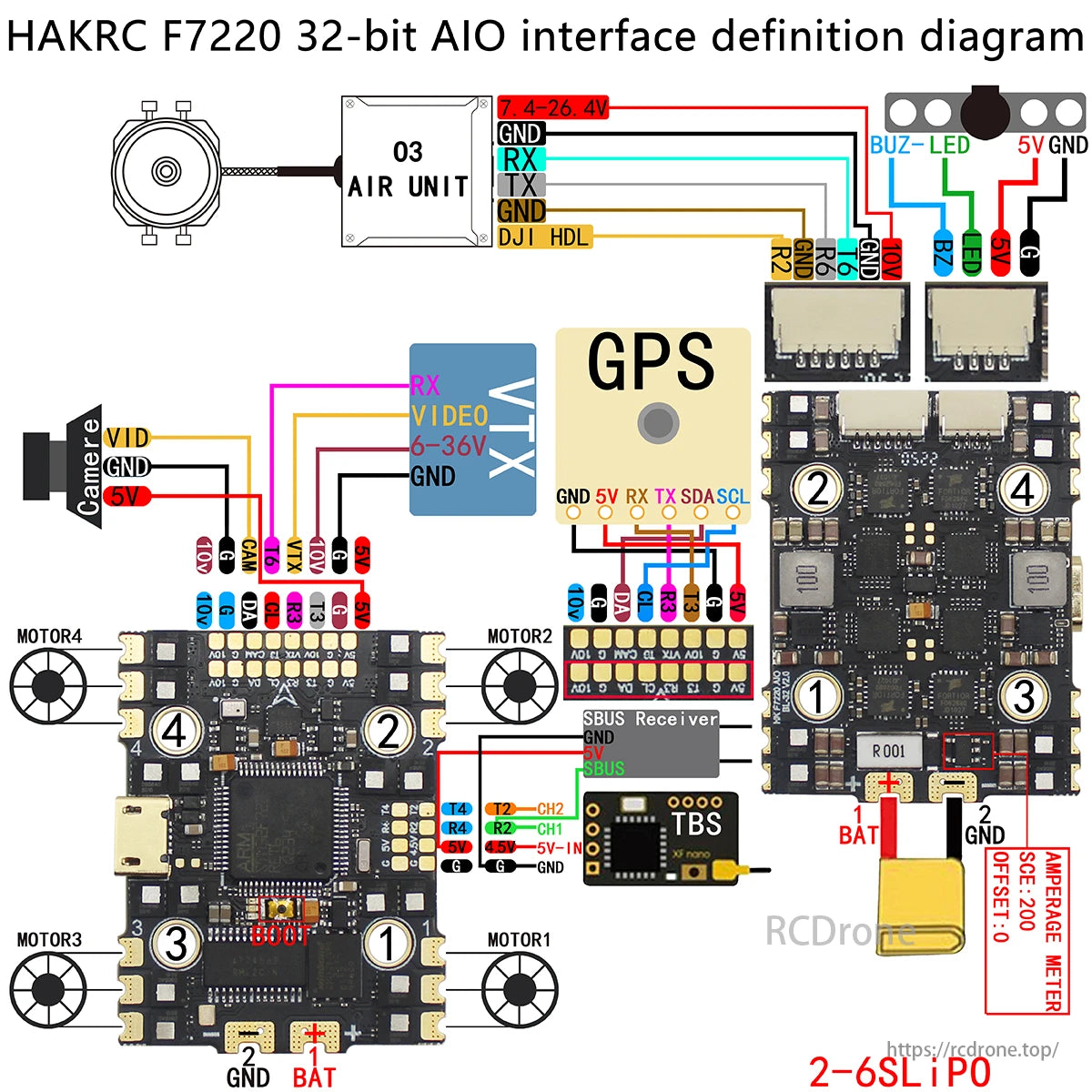 HAKRC F722 50A AIO Flight Controller, HAKRC F7220 AIO interface diagram details connections and specs for drone components, including pinout and voltage information.