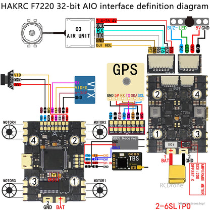HAKRC F7220 BL32 40A AIO Flight Controller with 32-bit ESC – 2–6S, STM32F722, 20x20mm, Integrated Barometer & Blackbox