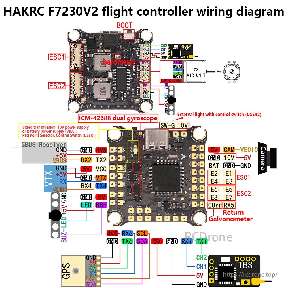 HAKRC F7230 V2 Flight Controller, HAKRC F7230V2 flight controller wiring diagram with ESCs, barometer, gyroscope, SBUS receiver, VTX, GPS, TBS module, air unit, lights, camera, and return galvanometer connections.