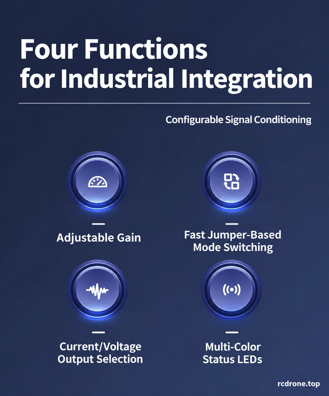 Gain, jumper modes, output options and LED features