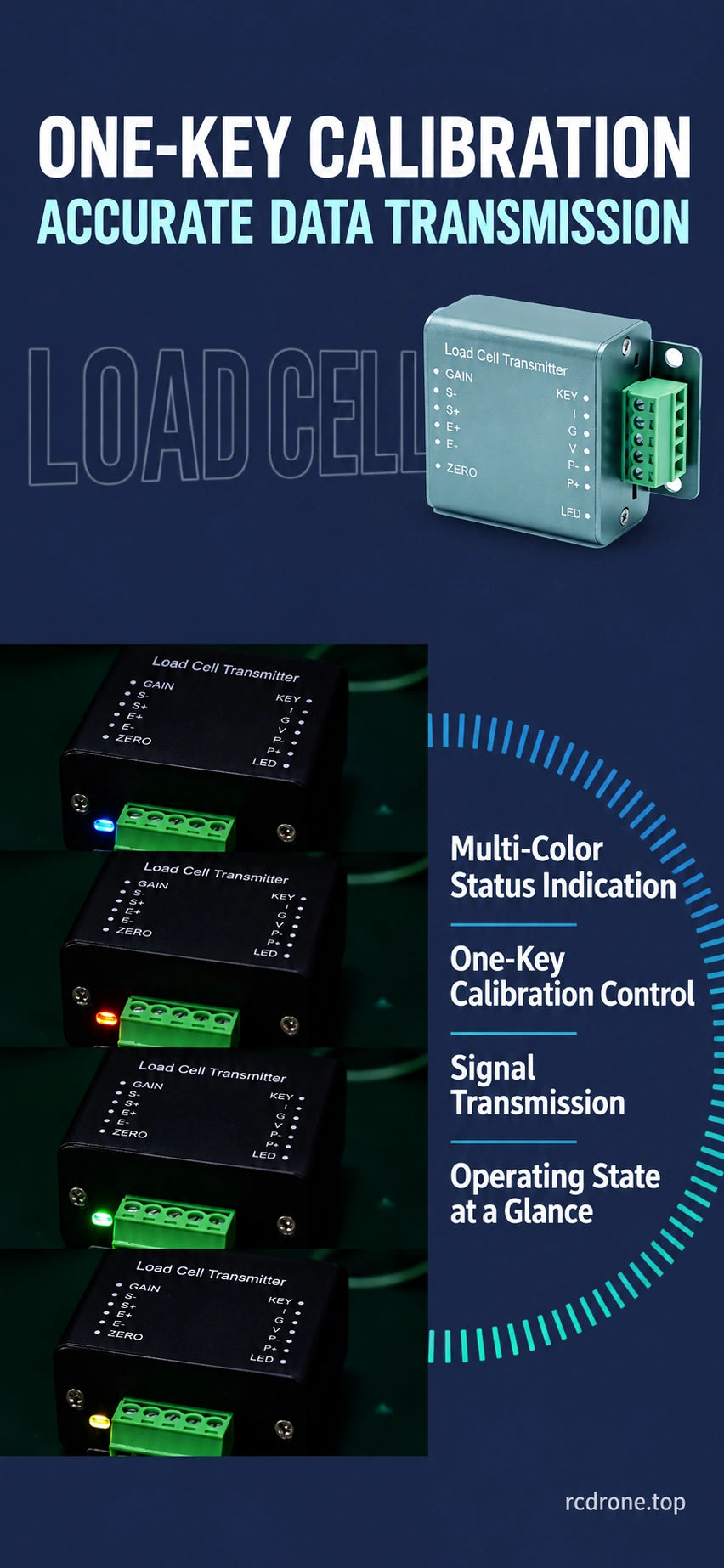 Calibration control and LED-state illustrations; colors not mapped to modes