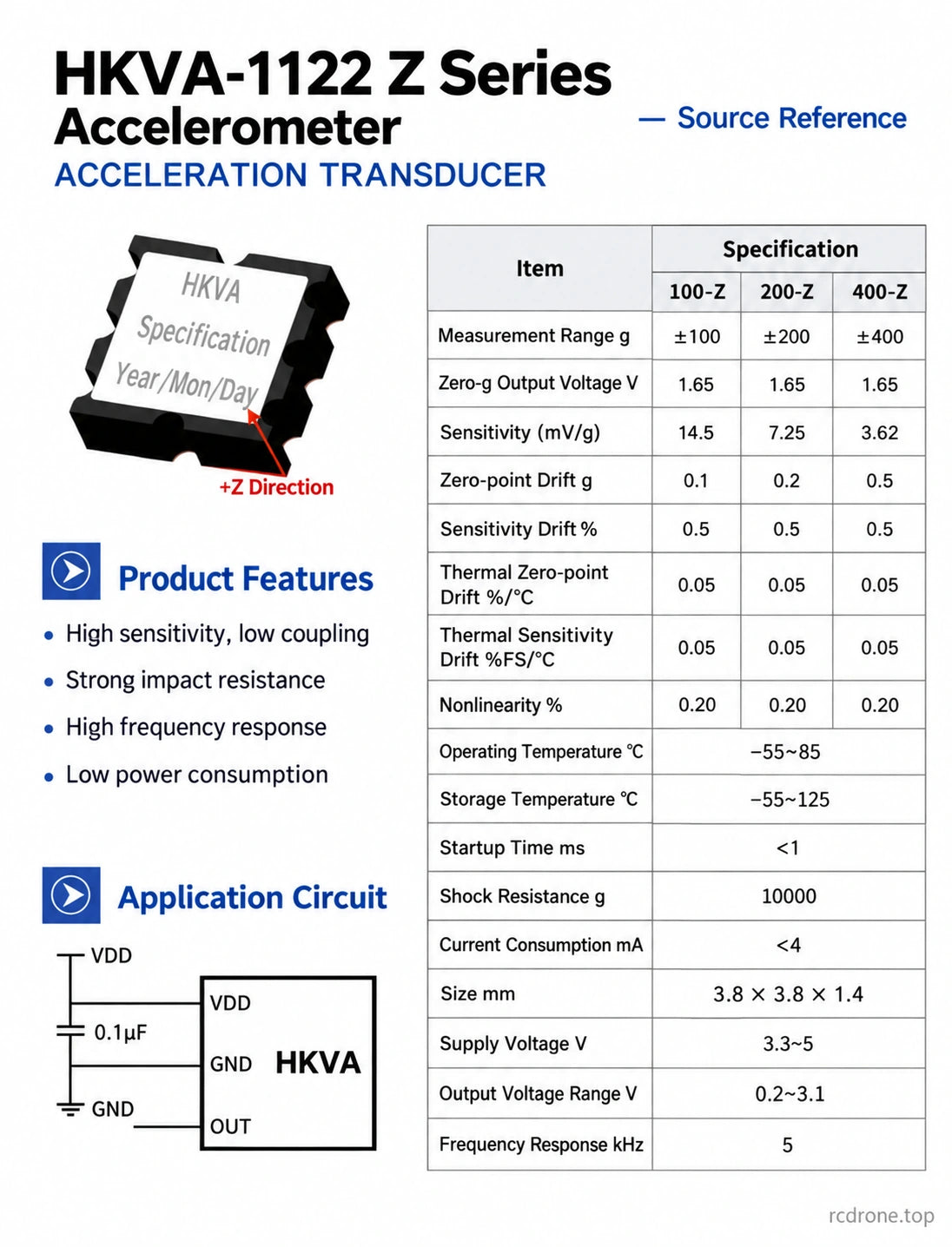 HKVA-1122 Z-series source table and analog circuit