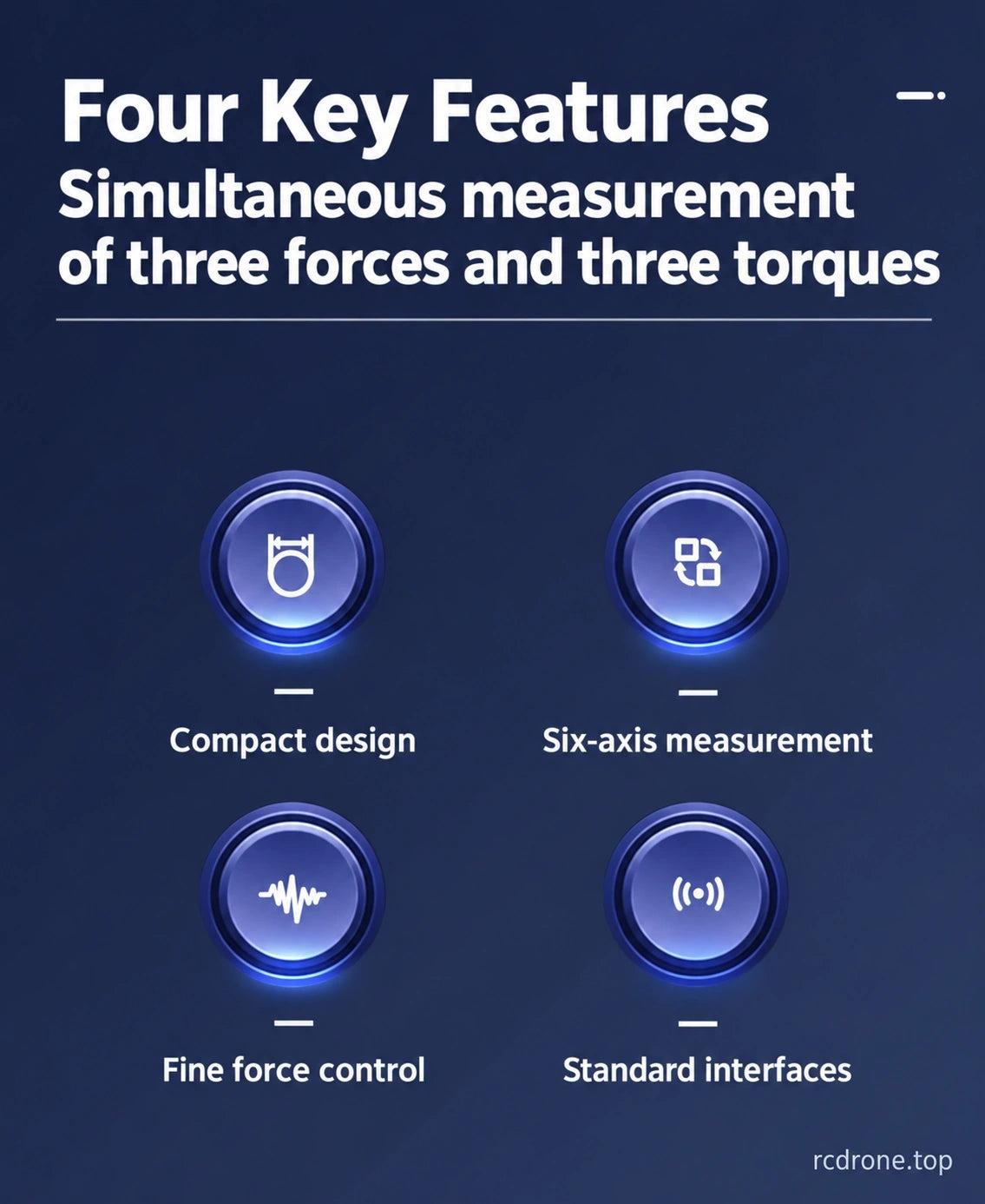 Six-axis force measurement, compact integration and interface features