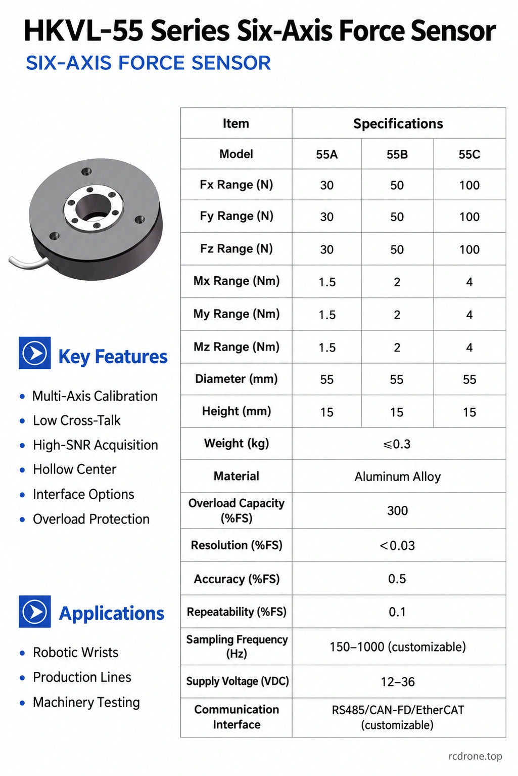 HKVL-55A/B/C supplier specification comparison and applications