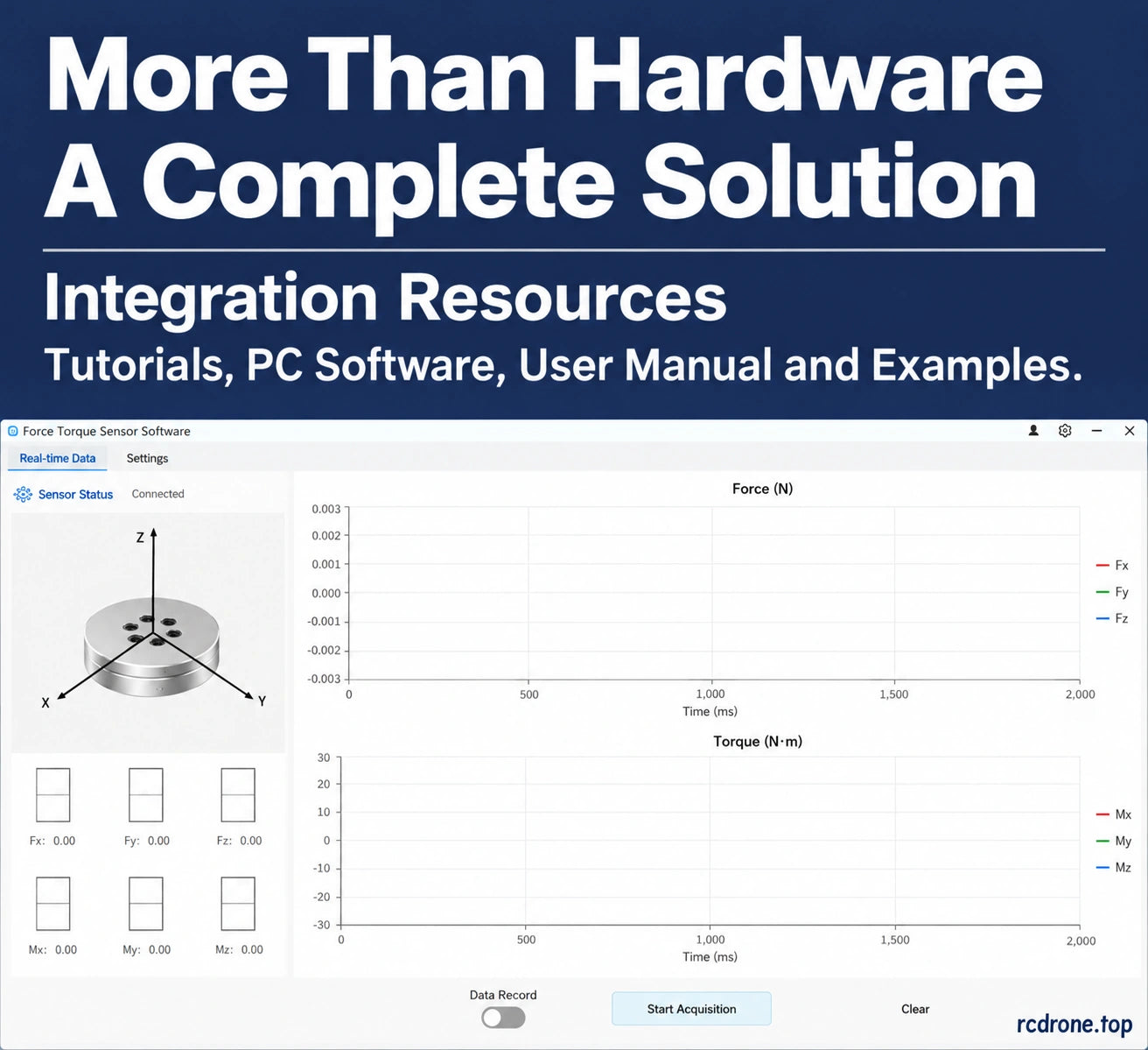 Supplier PC software and integration resources