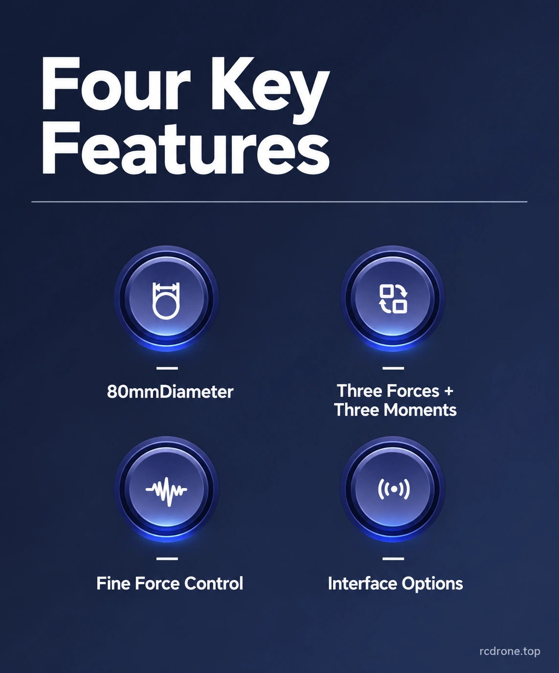80mm body and six-axis integration features