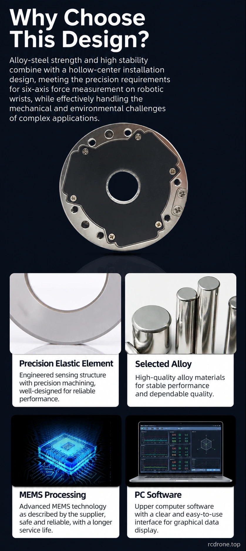 Supplier material, sensing and PC software overview