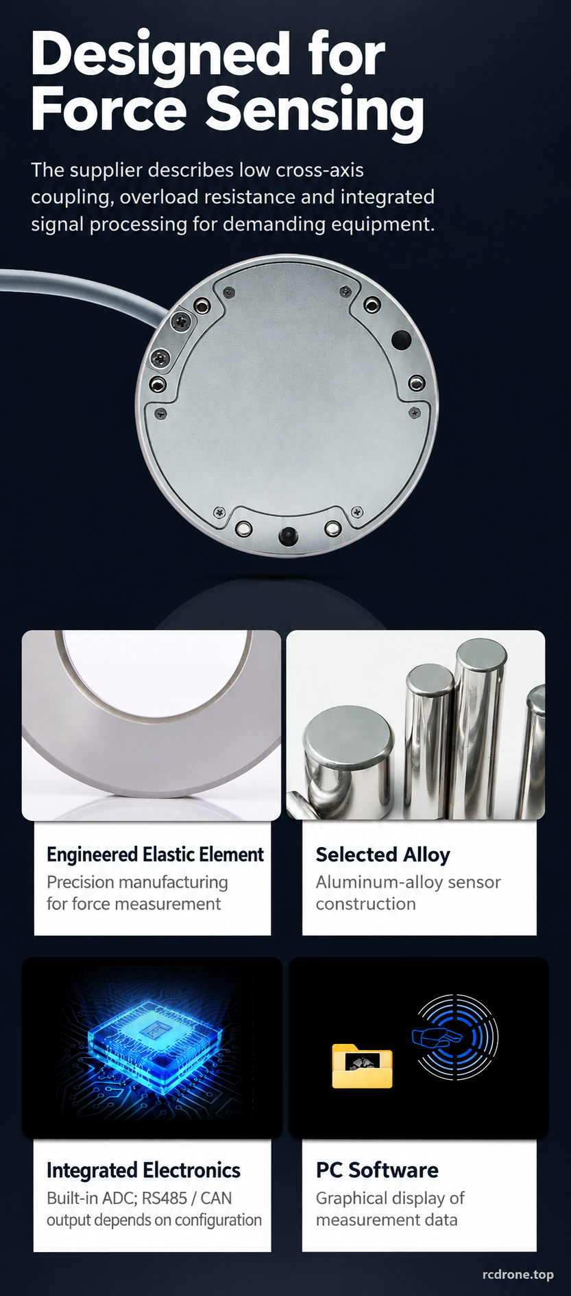 Sensor construction, integrated ADC and PC measurement software; communications depend on the selected configuration.
