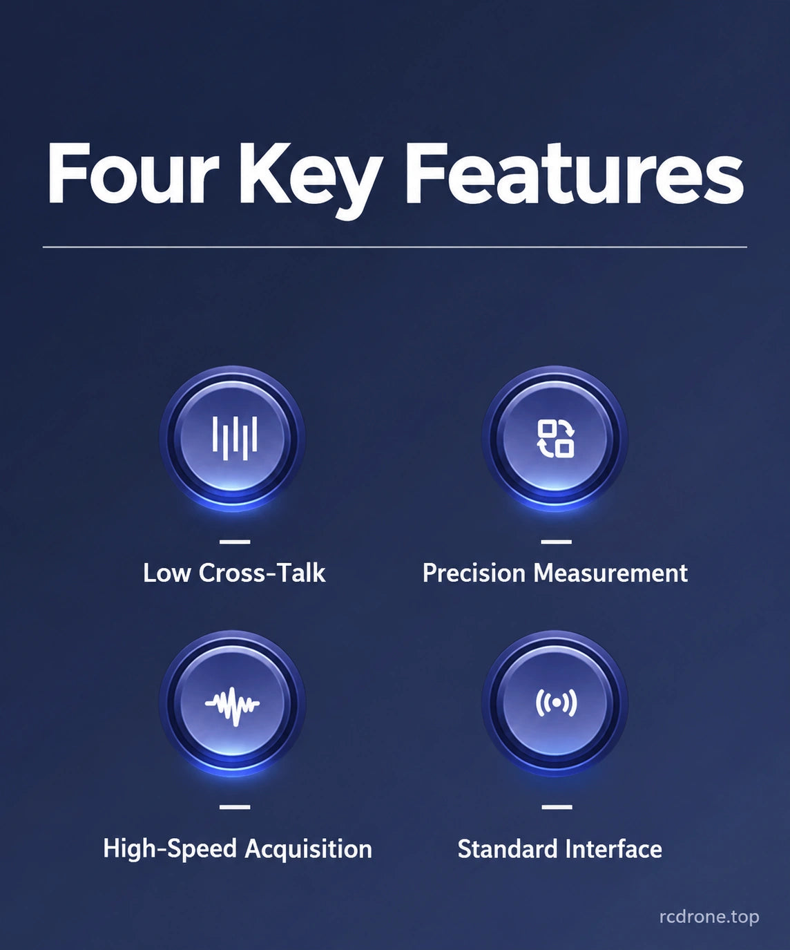 Low cross-talk and measurement integration features