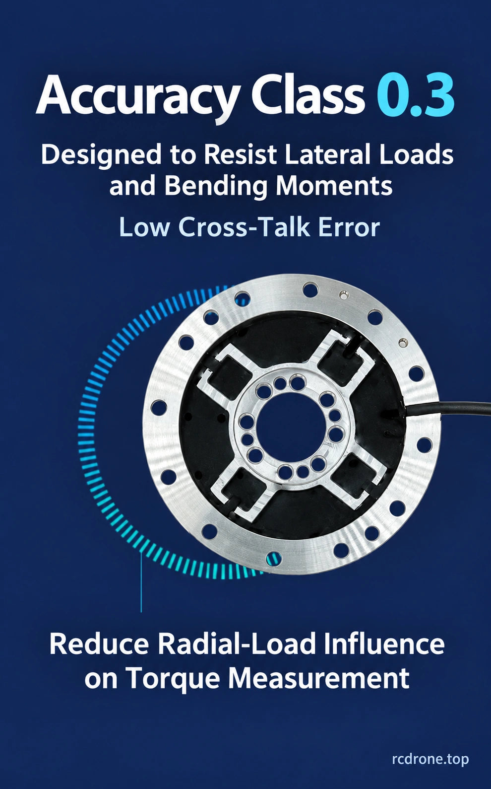 Supplier lateral-load and bending-interference illustration