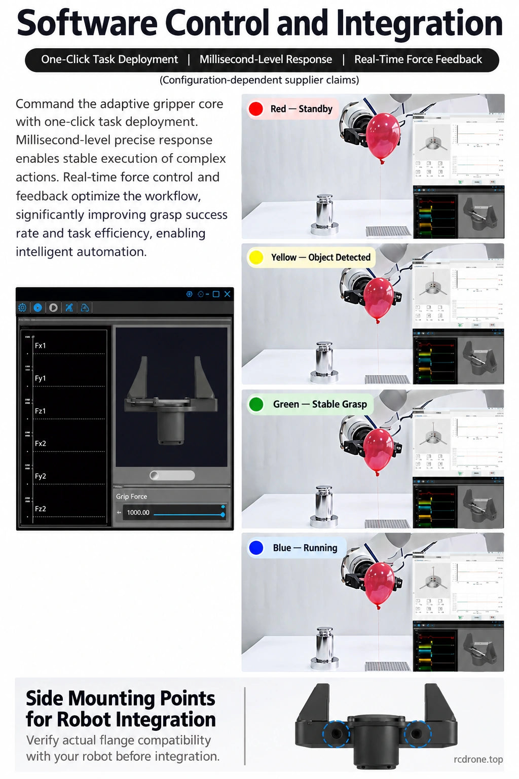 Supplier PC software and grasp-status demonstration; performance claims are configuration-dependent