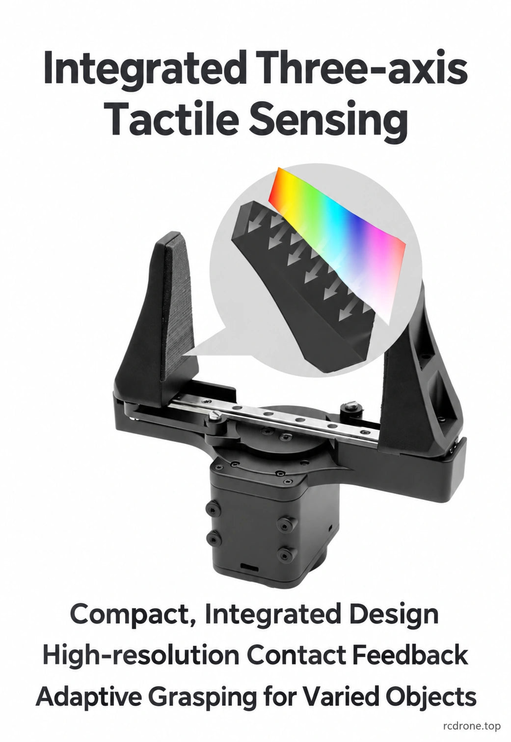 Family illustration of integrated three-axis tactile sensing; tactile-finger count depends on option