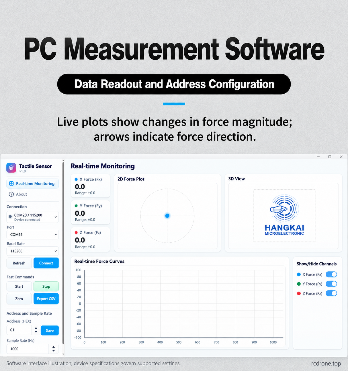 Illustrated PC software for live three-axis force plots, data readout and I2C address configuration. Displayed software settings are examples, not additional sensor specifications.