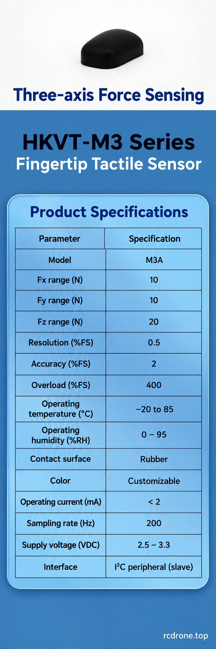 M3A supplier specification table: Fx/Fy 10N, Fz 20N, 200Hz and 2.5–3.3VDC.