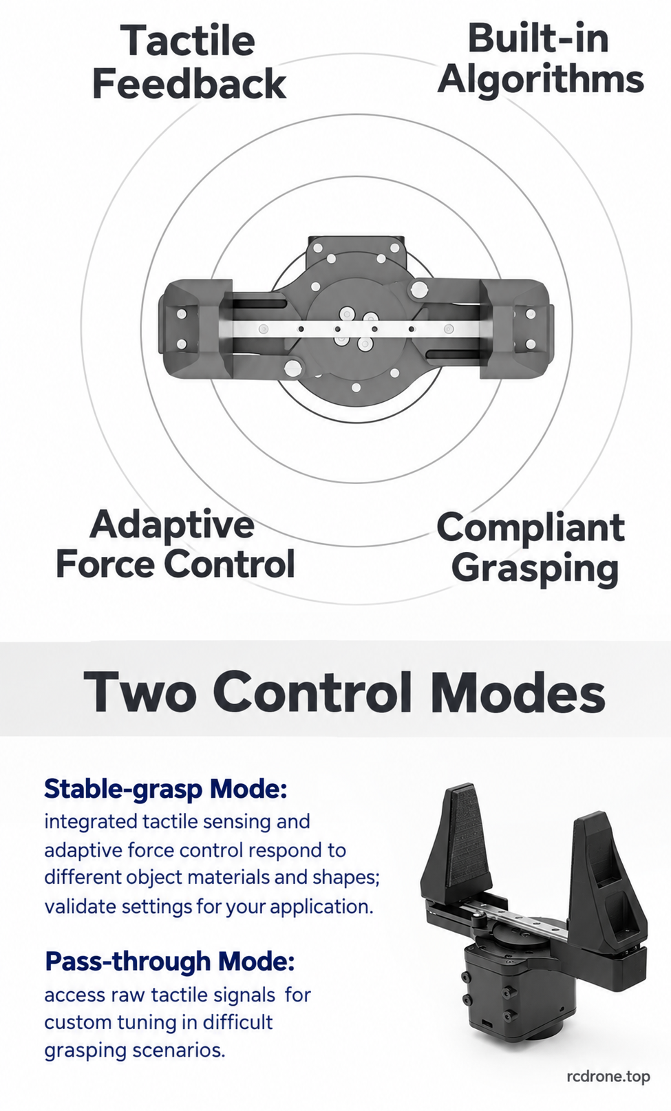 Adaptive stable-grasp mode and raw-signal pass-through mode for application-specific control.