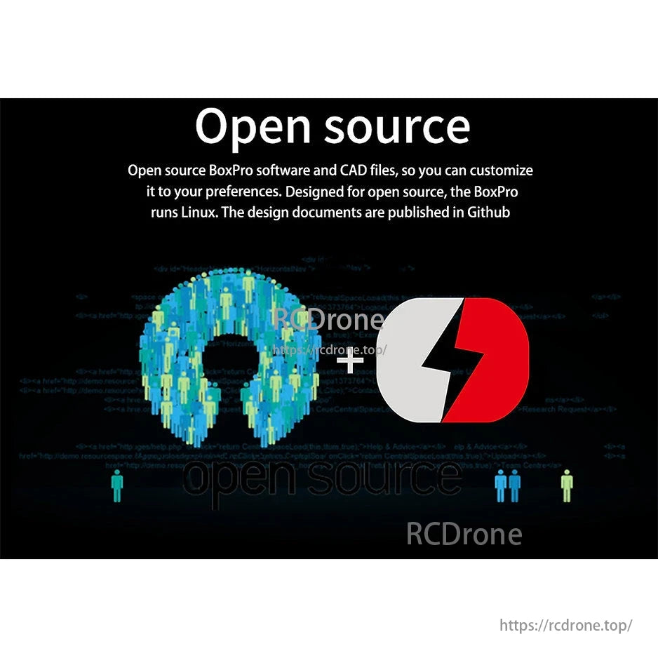 HDZero BoxPro / BoxPro+ FPV Box Goggle, Open source BoxPro software and CAD files available for customization. Runs Linux, with design documents published on GitHub.