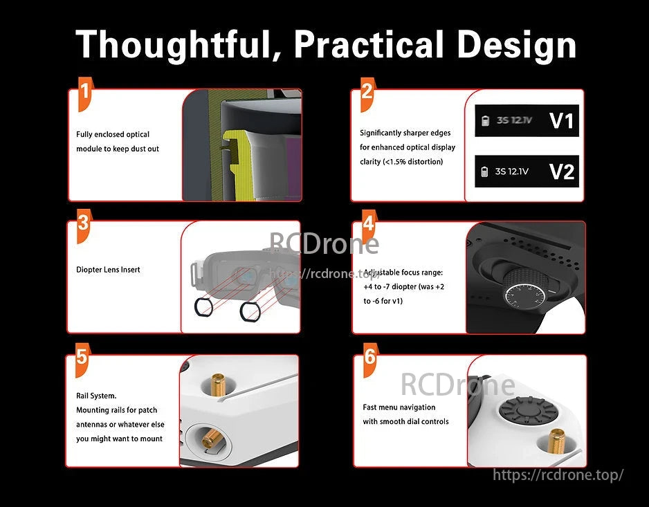 HDZero Goggle, Enclosed optical module with sharper edges, dipter lens, adjustable focus, rail mount, and smooth controls; compares V1 and V2 versions.