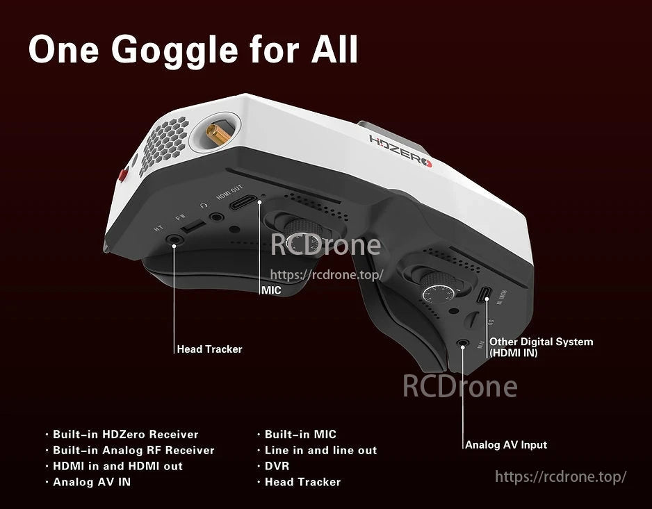 HDZero Goggle, The device features HDZero and analog RF receivers, HDMI and AV ports, DVR, head tracker, and microphone for versatile applications.