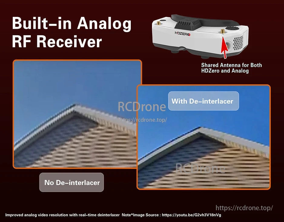 HDZero Goggle, Built-in analog RF receiver with shared antenna for HDZero and analog. Enhanced video resolution with real-time deinterlacing.