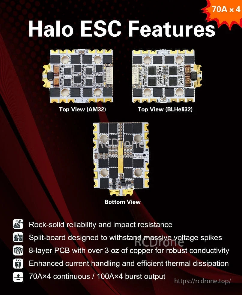 HDZero Halo Stack, The HDZero Halo ESC offers 70A continuous and 100A burst current, featuring a reliable split-board design with 8-layer PCB and 3 oz copper for efficient heat and current management.