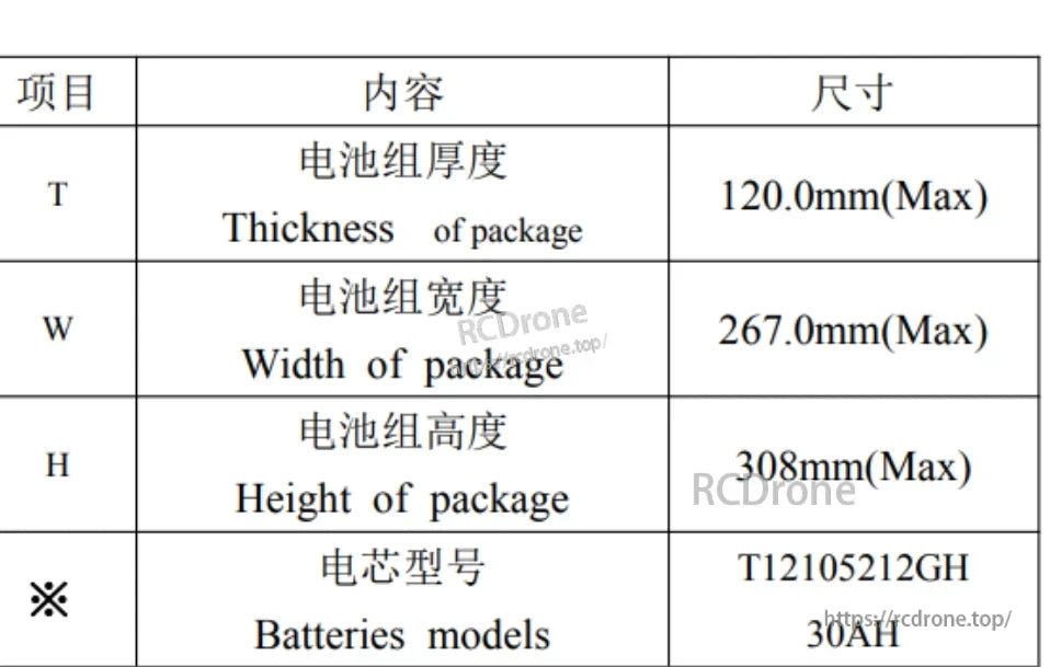 Herewin 14S 20C Li-Po Battery, The battery pack measures 120.0mm (T) x 267.0mm (W) x 308mm (H), model T12105212GH, with a 30AH capacity.
