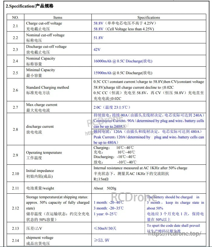 Herewin 14S 20C Li-Po Battery: 58.8V, 16000mAh, 2.0C charge, 90A continuous/120A peak discharge, -10°C to 40°C, 5020g, 53.9V shipped voltage.