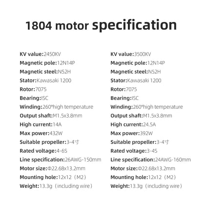 HGLRC SPECTER 1804, HGLRC Specter brushless FPV motor with high temperature winding and suitable for 3-4 inch propellers.