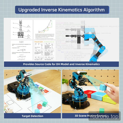 Inverse kinematics panel with DH model diagrams, robot arm motion poses, target detection and 3D scene control.