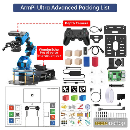 Advanced kit layout with depth-camera robot arm, WonderEcho Pro voice box, gamepad, electronics, activity mat and accessories.