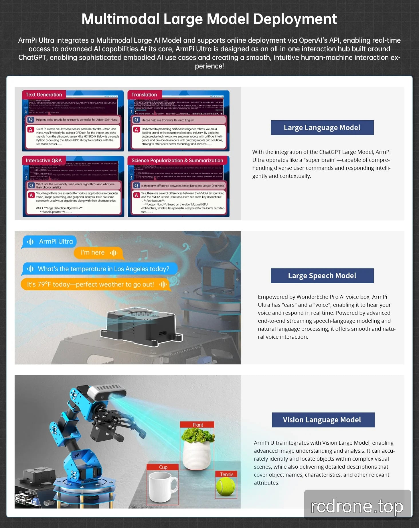 Hiwonder ArmPi Ultra ROS2 Robot Arm with Raspberry Pi5 Options product detail