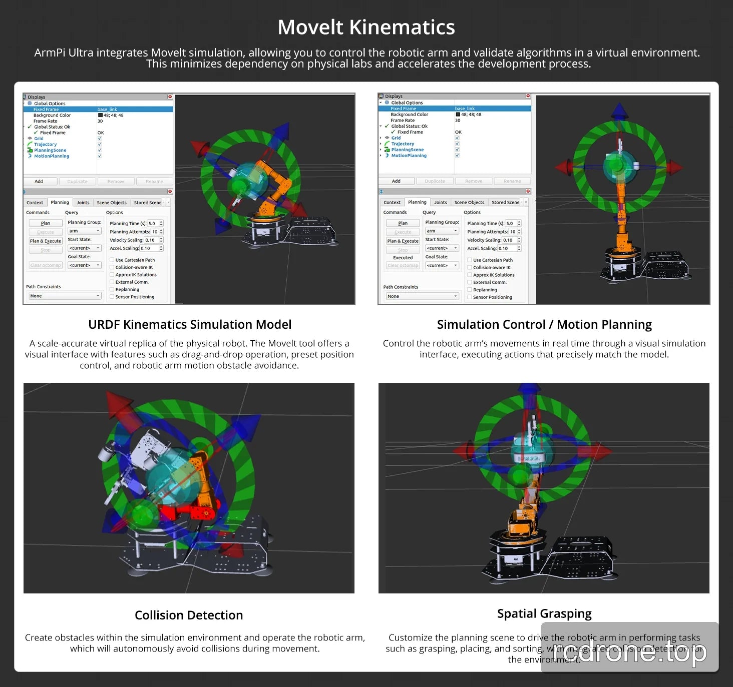 MoveIt robot simulation panels for URDF modeling, motion planning, collision detection, and spatial grasping
