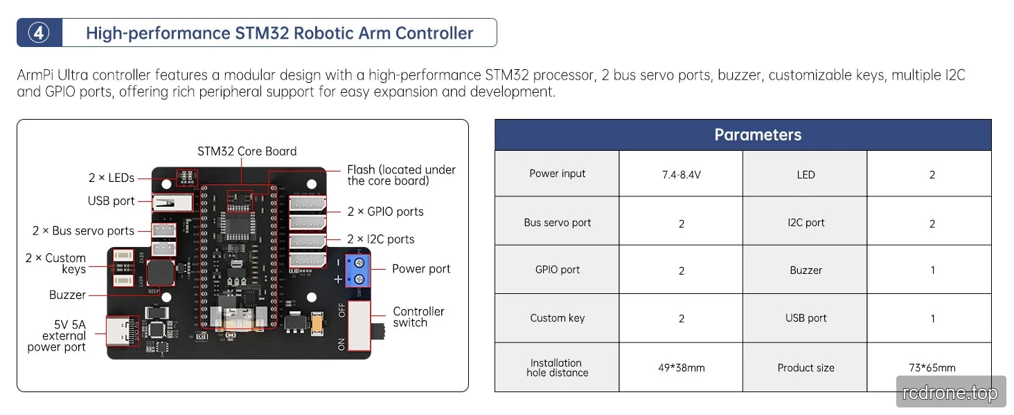 STM32 arm controller with labeled power, USB, bus servo, GPIO and I2C connections