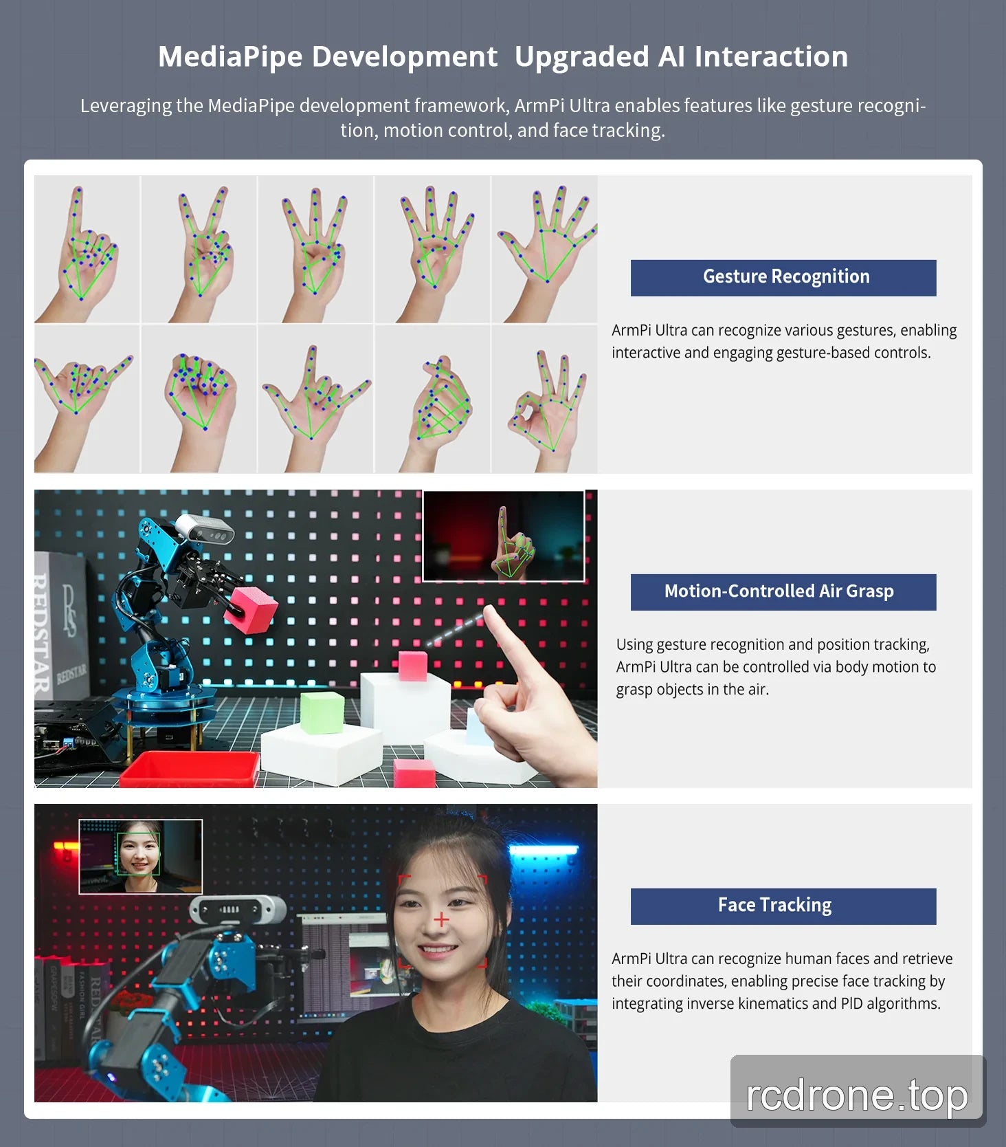 ArmPi Ultra MediaPipe gesture recognition, motion-controlled grasping, and face tracking demonstrations