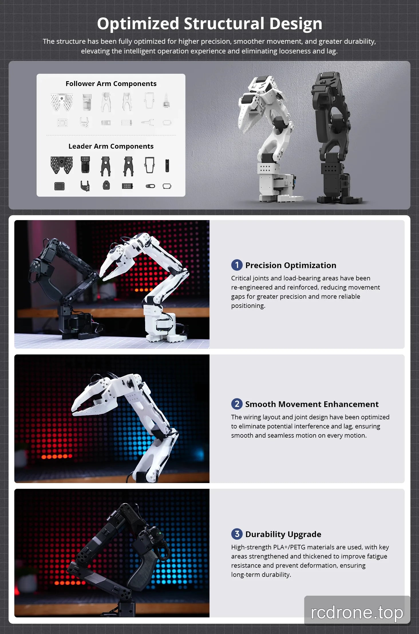 Leader and follower structural components with reinforced joints and material descriptions