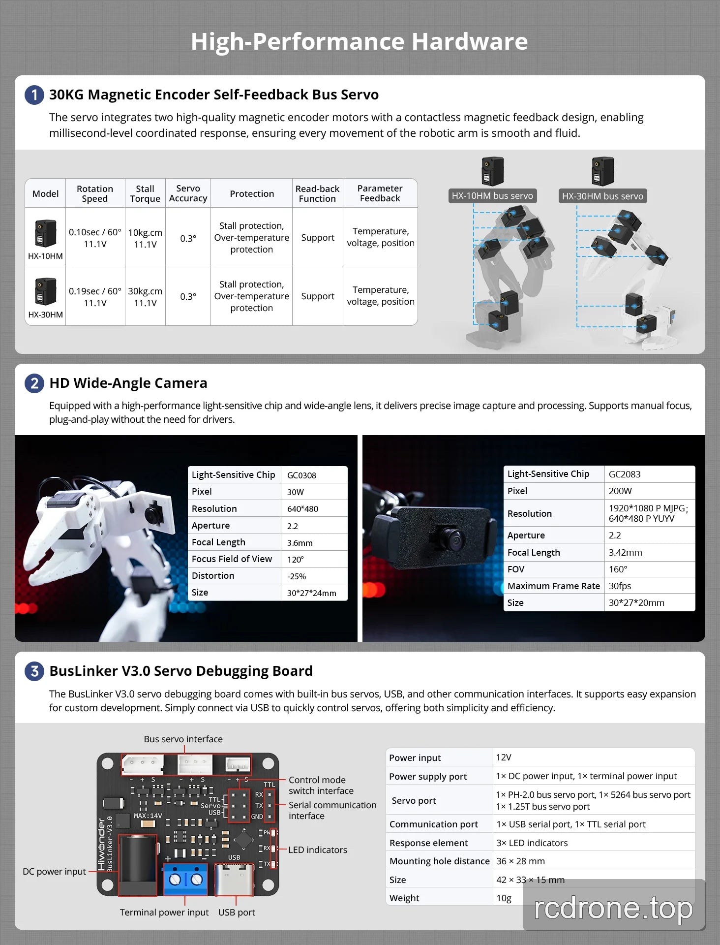 SO-ARM101 supplementary product image 2