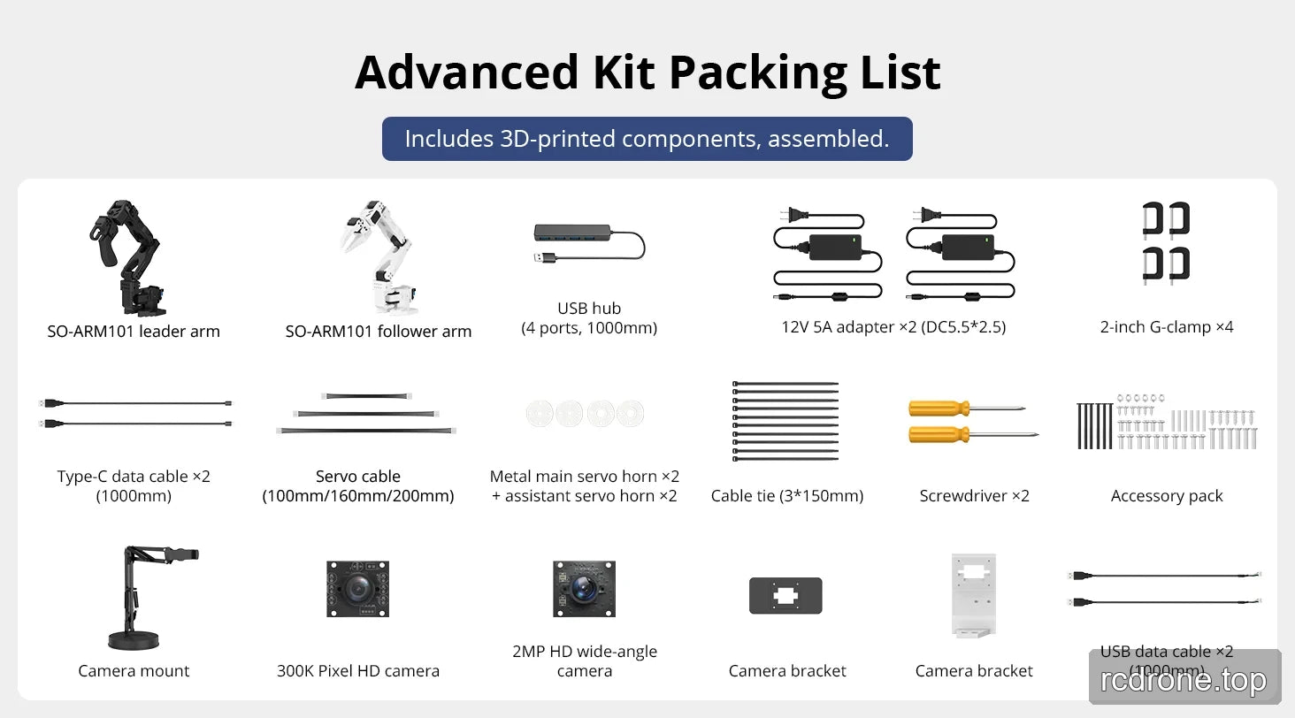 Advanced Kit packing list with both arms, two cameras, adapters, cables and tools