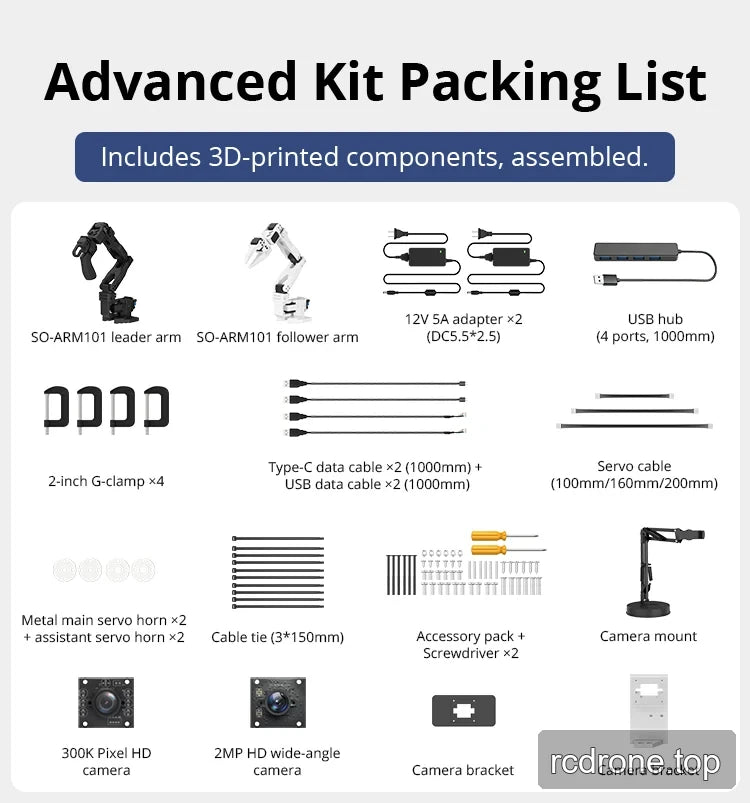 Compact Advanced Kit contents chart with camera mounts, hardware and accessories