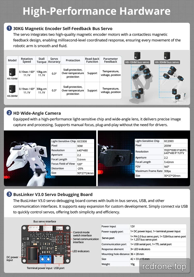 SO-ARM101 supplementary product image 3